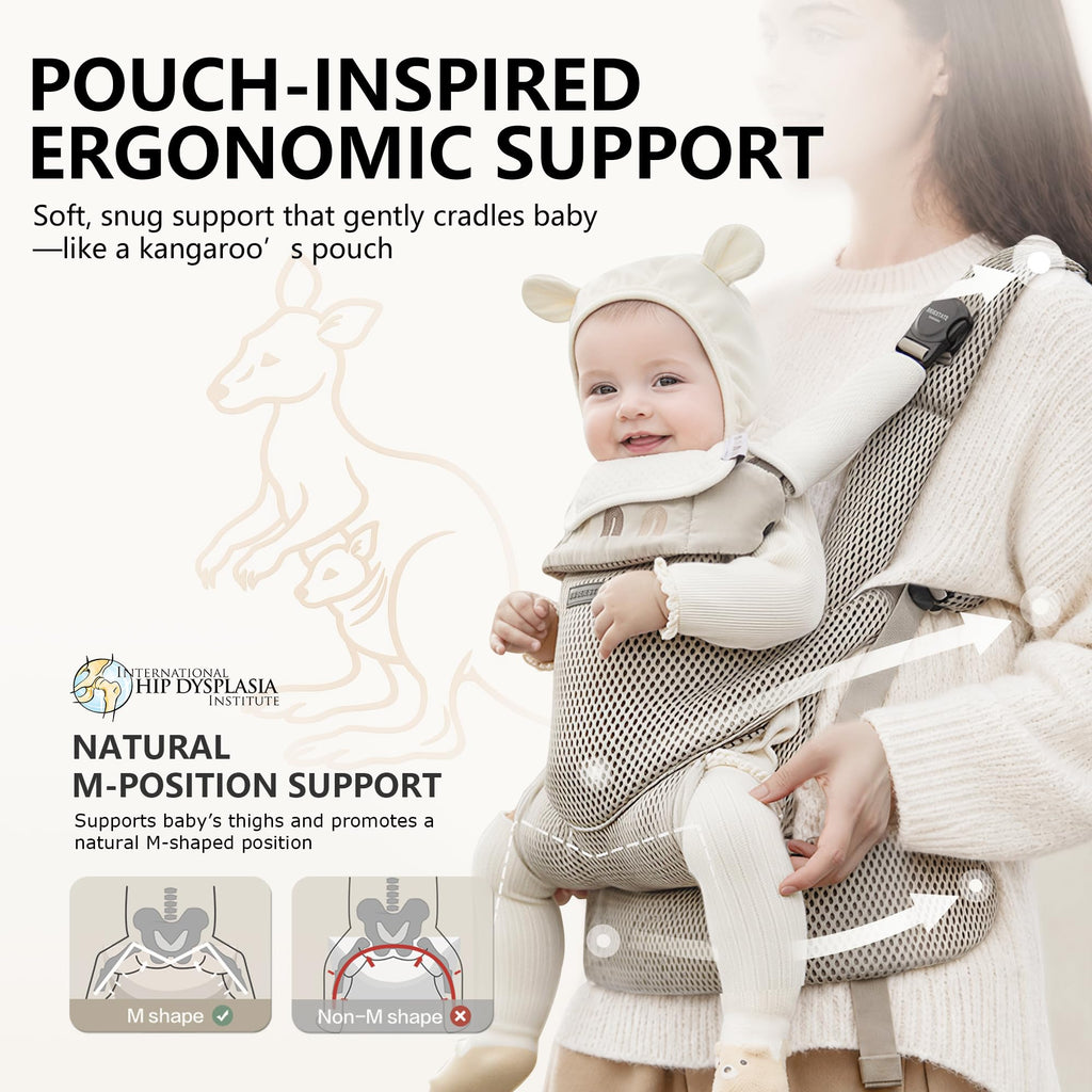 Baby Carrier,2-48Months,Soft&Breathable Mesh,Ergonomic Support,3 Way Carry