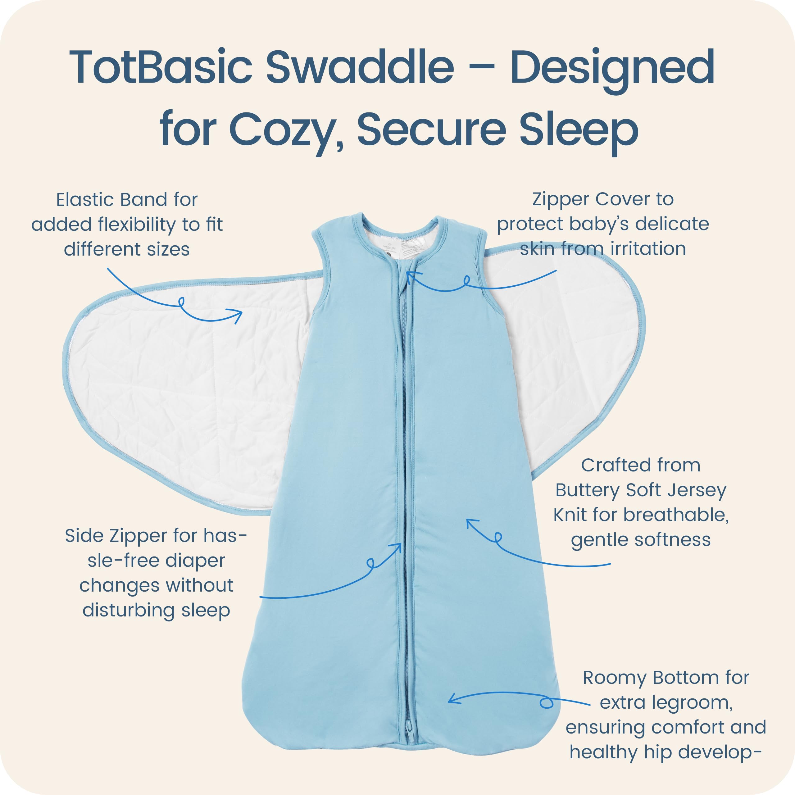 TOTBASIC Baby Swaddle Blanket 0-3 Months, 1.0 TOG 3-Way Adjustable Infant Sleep Sack, Baby Blue