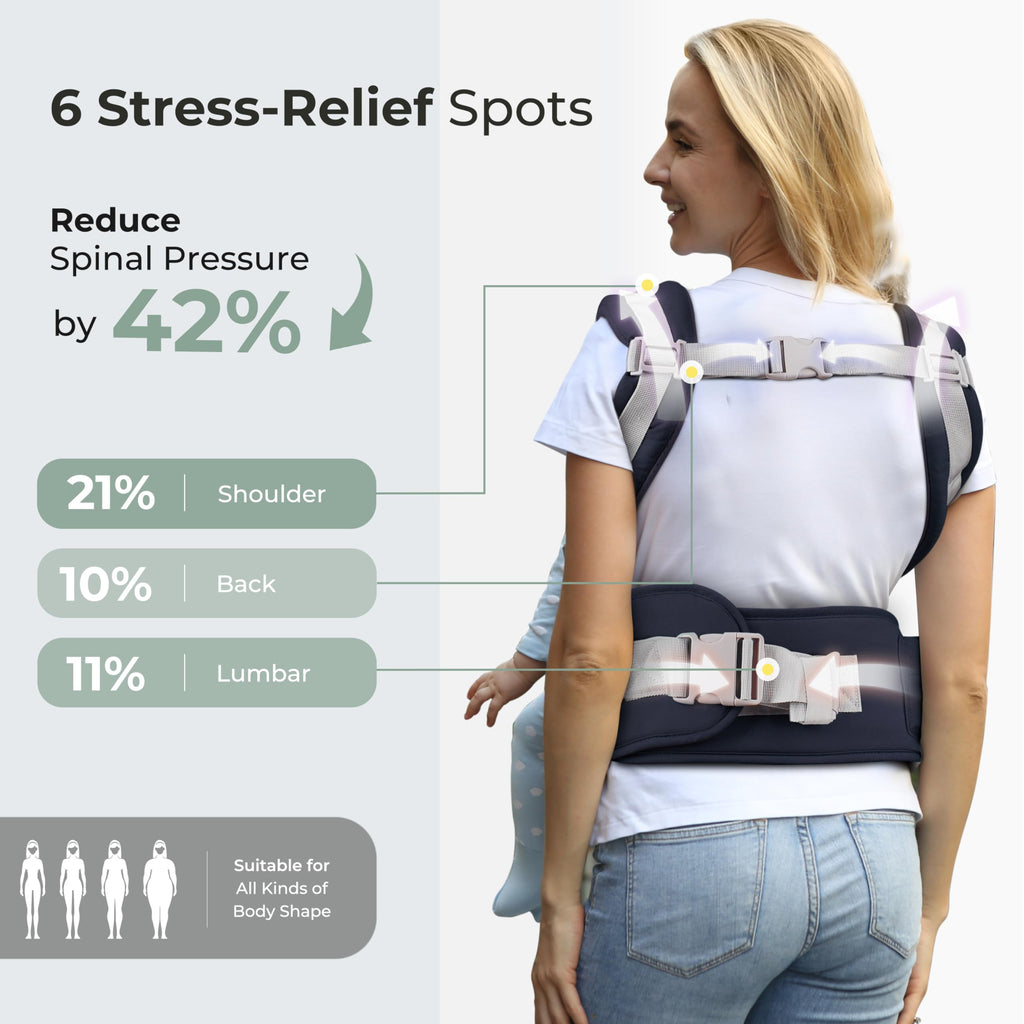 FRUITEAM Safety-Certified Baby Carrier with Hip Seat Newborn to Toddler