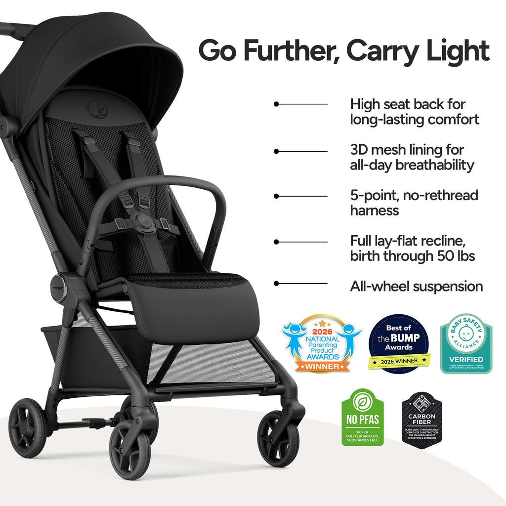 Mompush Nexis Carbon Fiber Lightweight Travel Stroller, Carry-On, Black