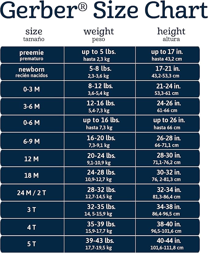 Gerber Baby Girls 4 Pack Sleep 'N Play Footie