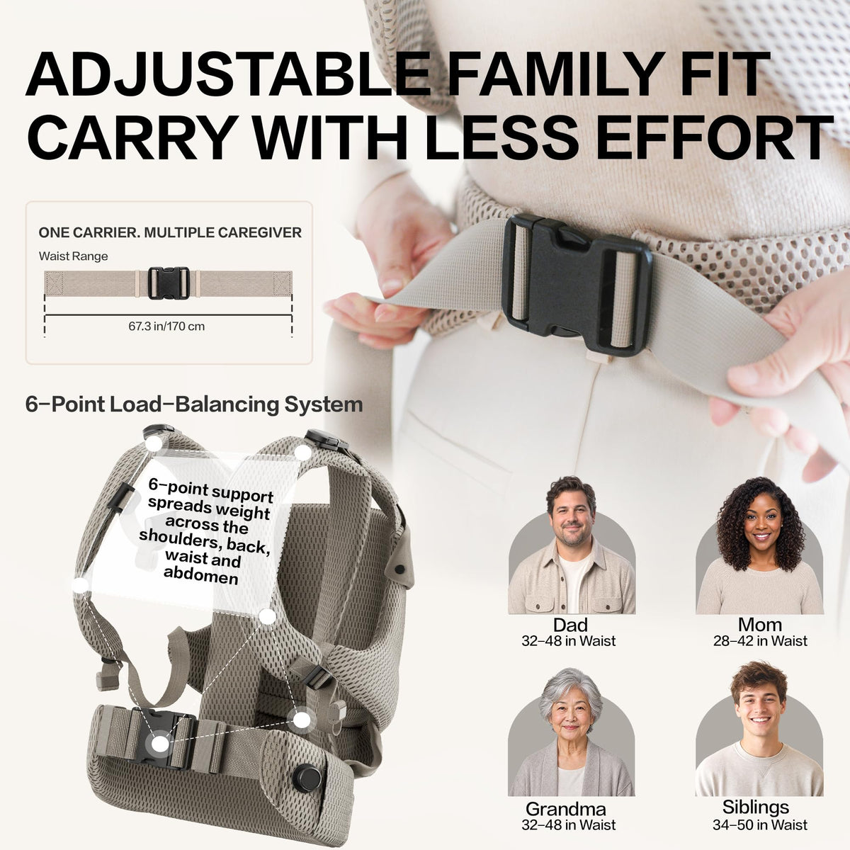 Baby Carrier,2-48Months,Soft&Breathable Mesh,Ergonomic Support,3 Way Carry
