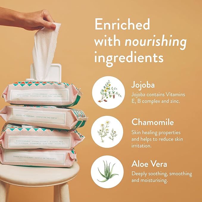 JOONYA Unscented Baby Wipes — Plant-Based, Fragrance-Free Diaper Wipes | Hypoallergenic, Non-Toxic, Compostable & Biodegradable Wet Wipes for Sensitive Newborn Skin | 1 Pack of 80 Wipes
