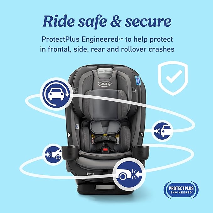 Graco SlimFit3 LX 3-in-1 Slim Car Seat, Rear Facing, Forward Facing to Highback Booster Car Seat, Kunningham