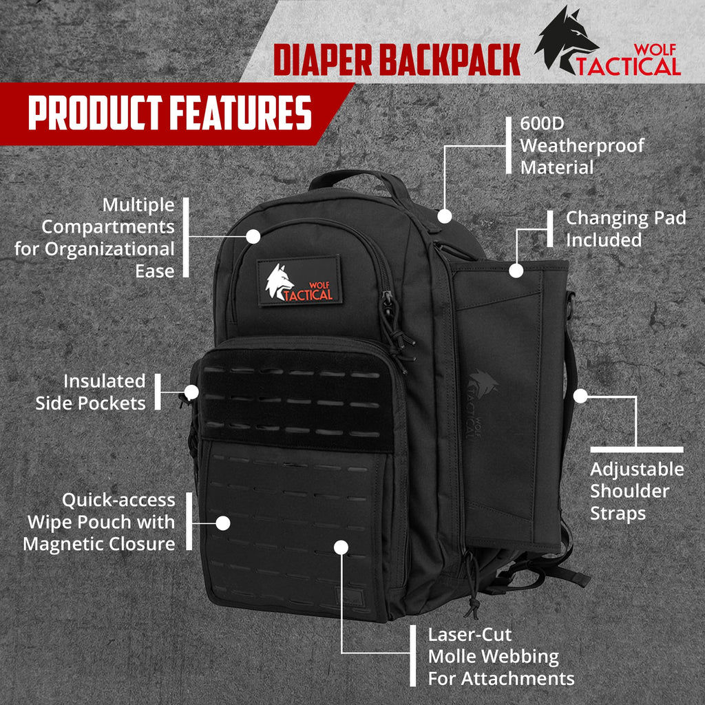 Everyday Backpack for Parents – Large Capacity Organizer with Changing Pad