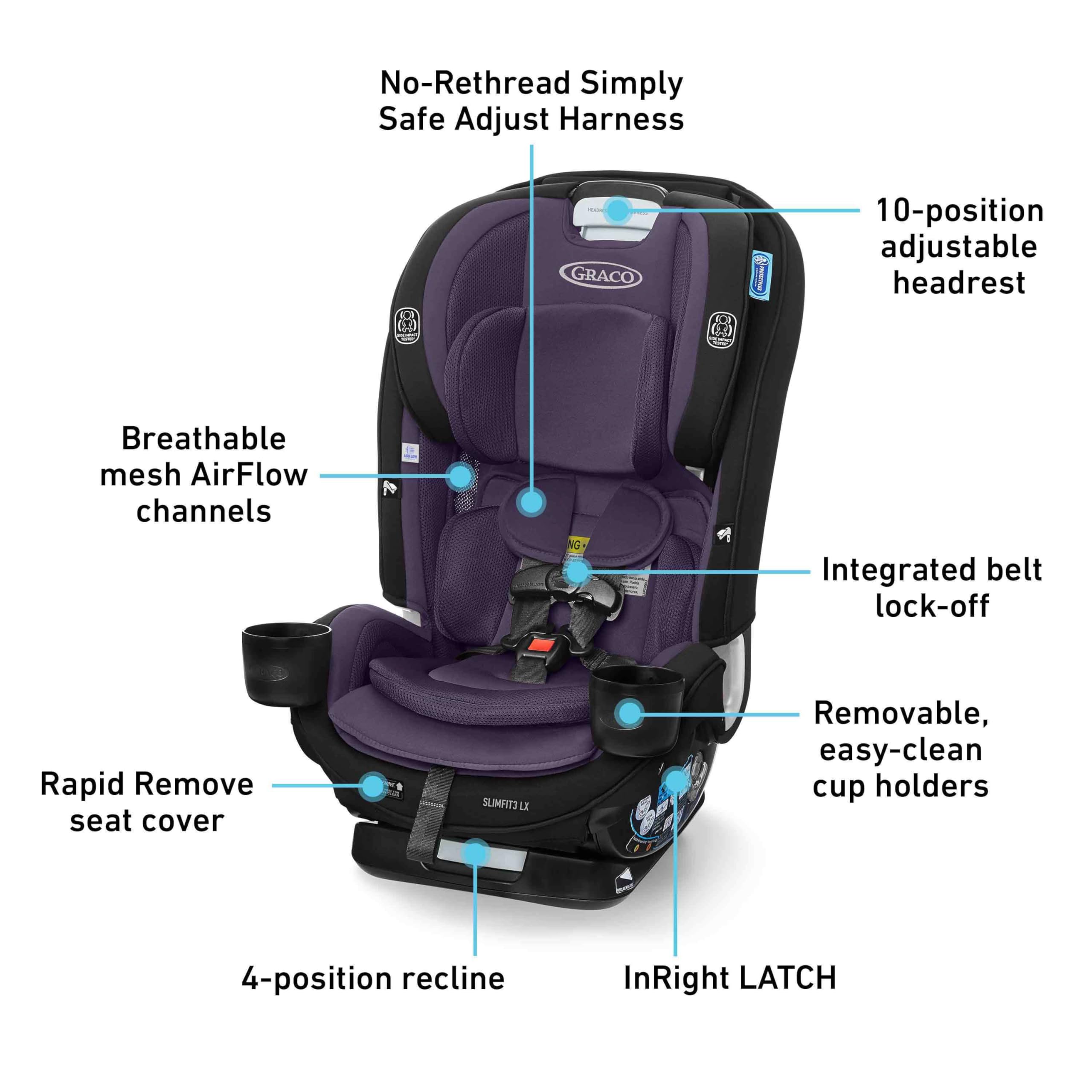 Graco® SlimFit3 LX 3-in-1 Slim Car Seat, Rear Facing, Forward Facing to Highback Booster Car Seat, Katrina