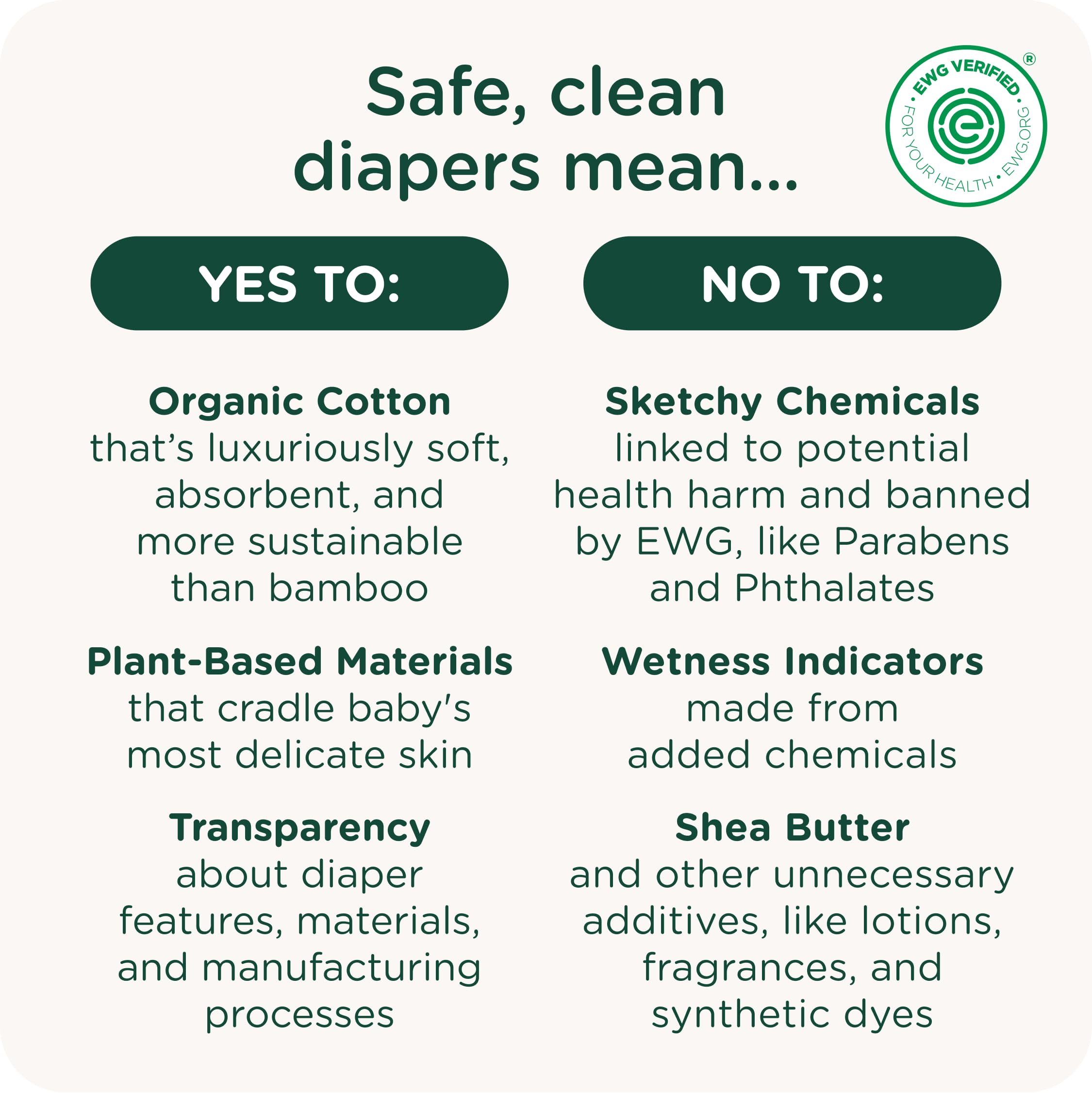 Our Diapers | The First EWG Verified & Microbiome-Friendly Diaper | 12-Hour Leak Protection | Made with Organic Cotton & Plant-Derived Materials | Totally Chlorine Free | Size 4 (22-32 lbs) 108 Count