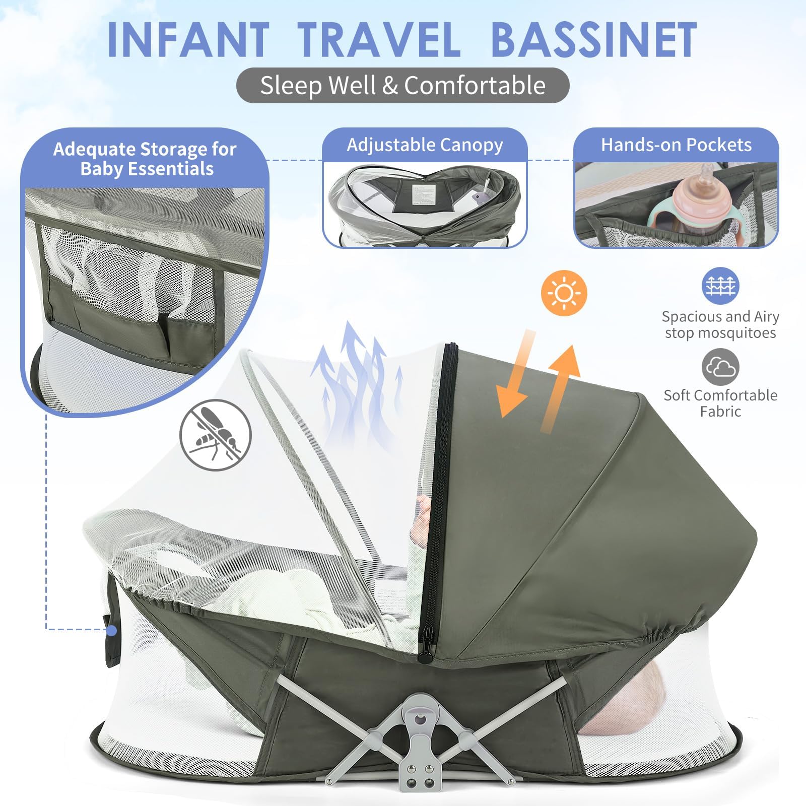 ISELECTOR Bedside Bassinet for Baby, Portable Baby Bassinet Travel Bed with Mosquito Net & Sunshade, Lightweight Foldable Baby Crib with Easy-Clean Fabric for Home & Outdoor