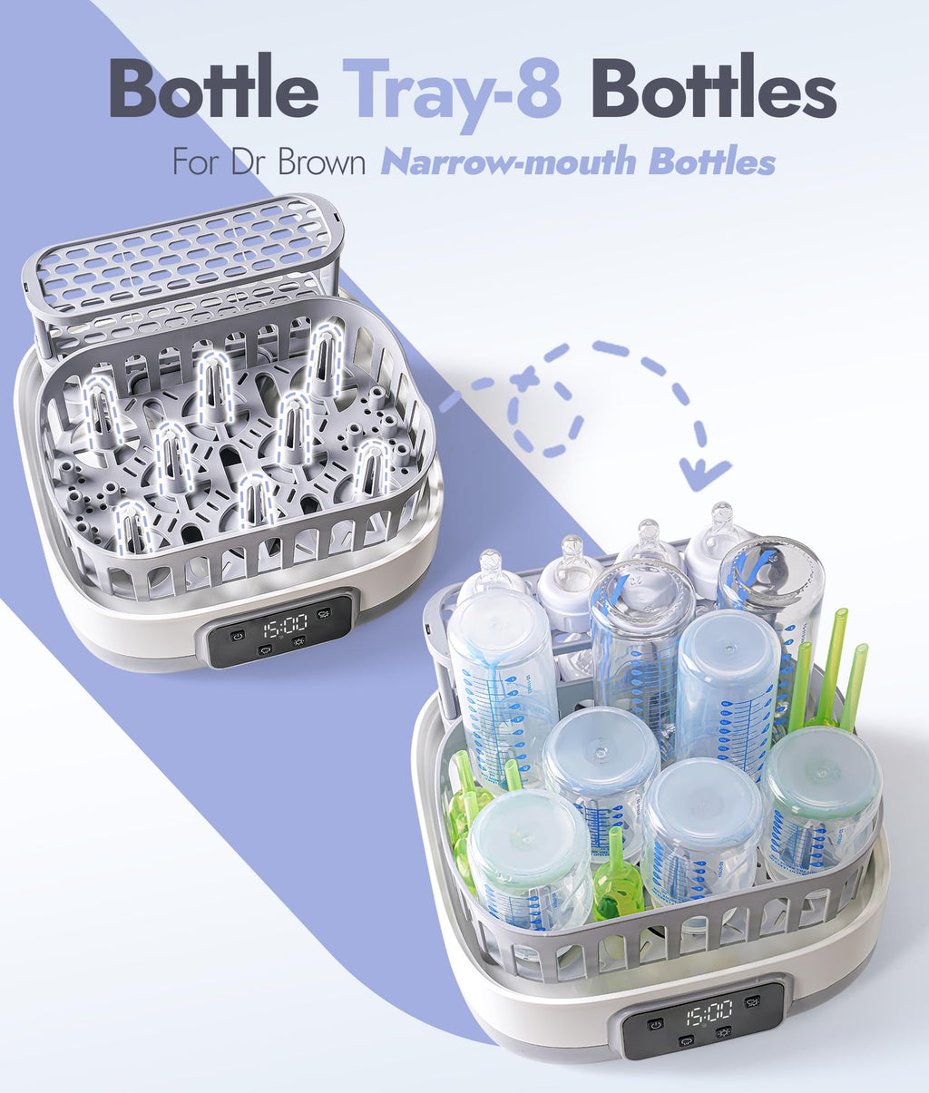 NCVI Baby Bottle Sterilizer and Dryer, 20-Minute Cycle, Up to 8 Bottles