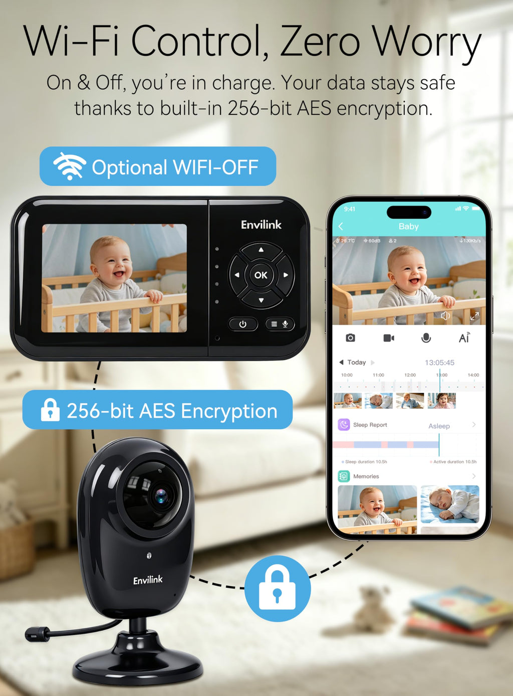 Envilink Baby Monitor with Camera and Audio