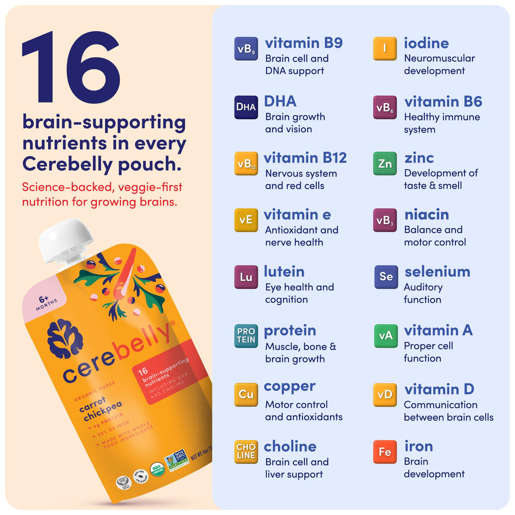 Cerebelly Organic Baby Food Pouches, Carrot Chickpea Purees, 16 Nutrients, No Added Sugar, Fiber & Non-GMO, 4oz, 6 Pack