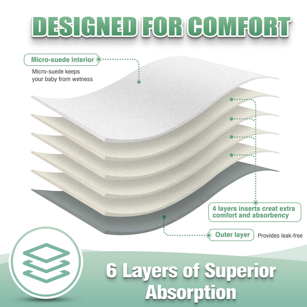 wegreeco Cloth Diapers 6 Pack with 6 Inserts & 1 Wet Bag, Washable Cloth Diapers for Babies, One Size Adjustable Reusable (with 1 Wet Bag,Boy Prints)