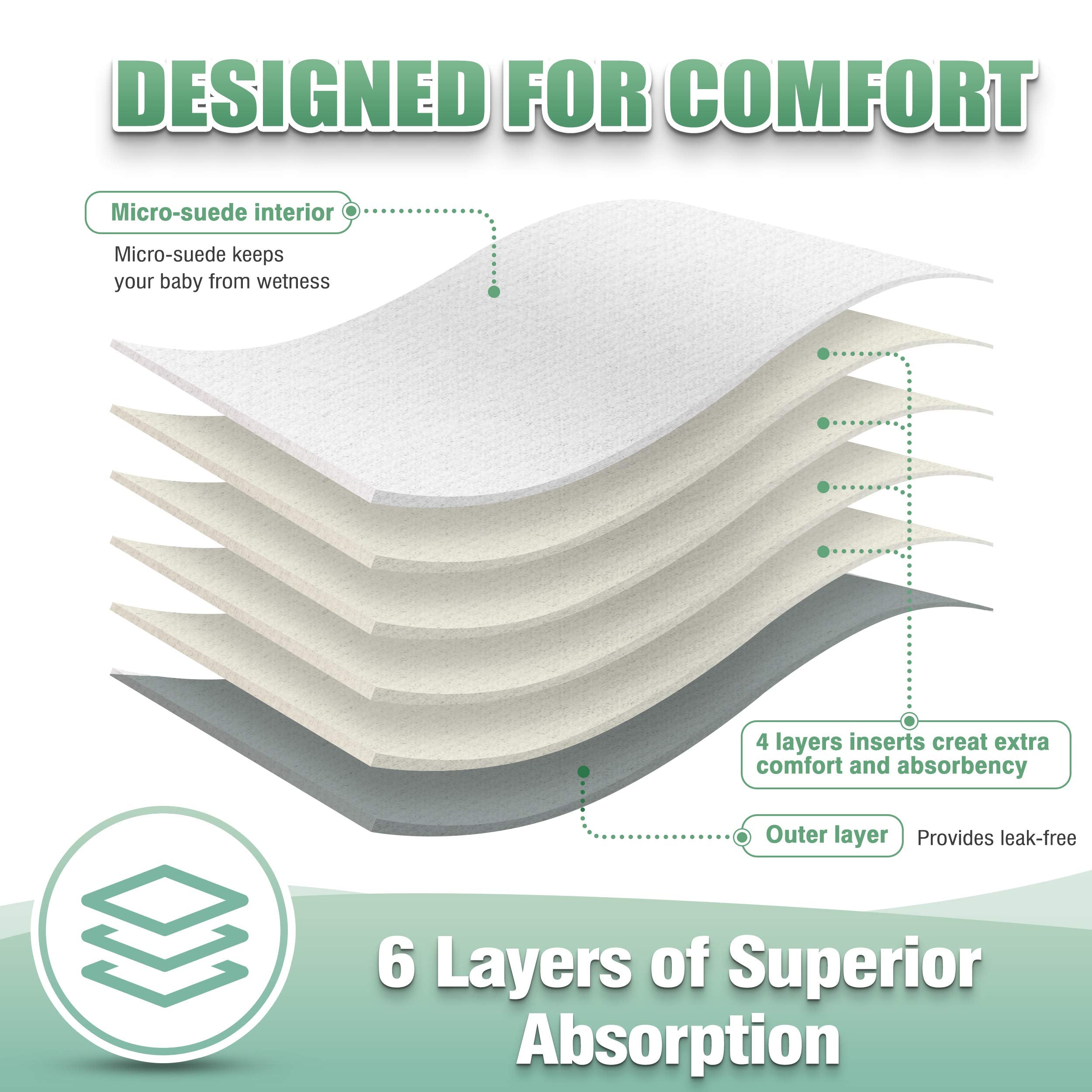 wegreeco Cloth Diapers 6 Pack with 6 Inserts & 1 Wet Bag, Washable Cloth Diapers for Babies, One Size Adjustable Reusable (with 1 Wet Bag,Boy Prints)