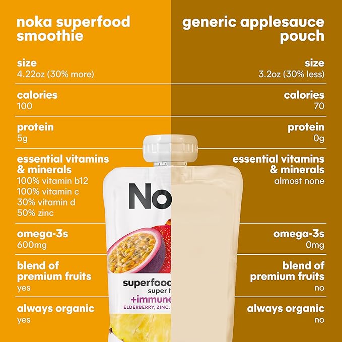 Noka Superfood Fruit Smoothie Pouches, Super Tropical with Immune Support, Healthy Snacks with Elderberry, Vitamin C, Flax Seed and Plant Protein, Vegan, Gluten Free, Organic Fruit Squeeze Pouch, 4.22 oz, 6 Count