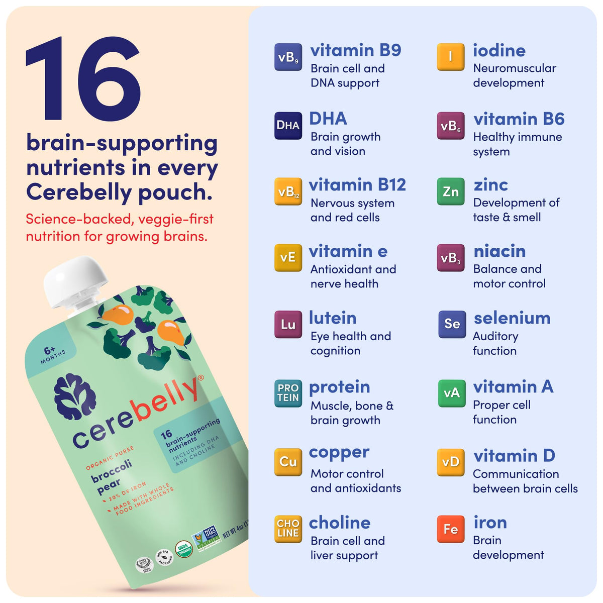 Cerebelly Organic Baby Food Pouches, Broccoli Pear Purees, 16 Nutrients, No Added Sugar, Fiber & Non-GMO, 4oz, 1 Count