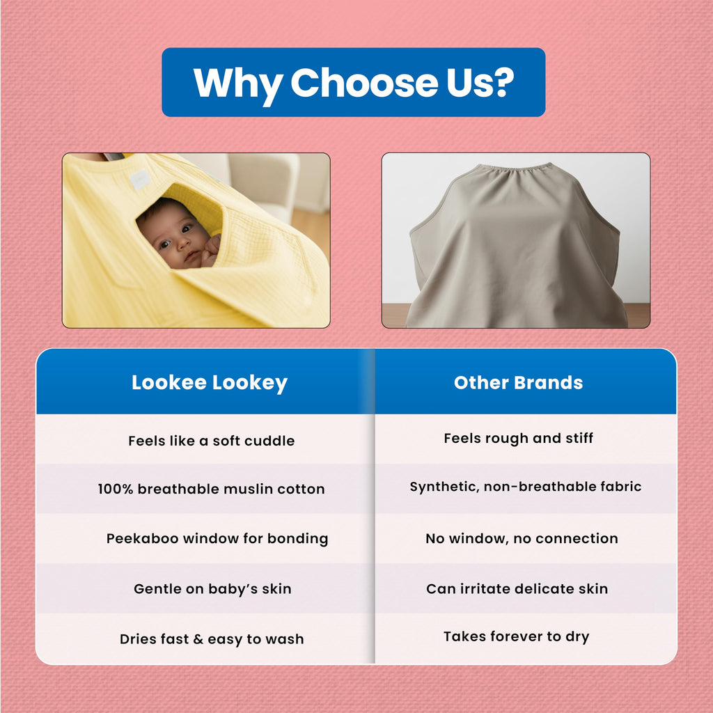 Lookee Looky Muslin Nursing Cover for Baby Breastfeeding – Peekaboo Window -100% Breathable Cotton Privacy Nursing Shawl - Multiuse Apron for Moms
