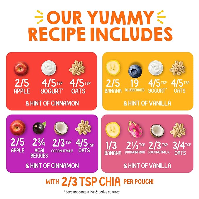 Happy Tot Organics Stage 4 Baby Food Pouches, Gluten Free, Super Morning Fruit & Oat Variety Pack Blend 4 Oz (Pack of 16), Amazon Exclusive