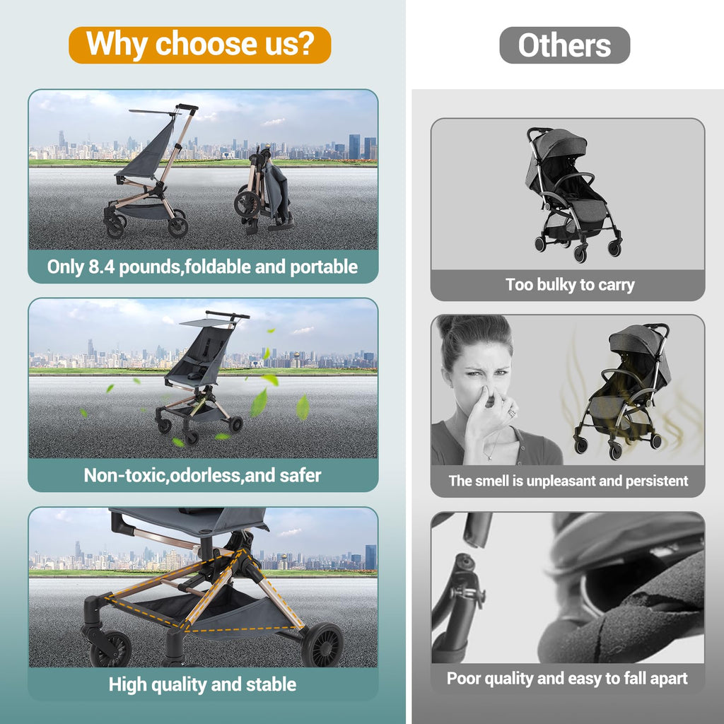 Lightweight Baby Travel Stroller – Compact & Airplane-Friendly Design, One-Hand Fold, 8.4 Lbs Carbon Fiber Frame, Breathable Fabric, Overhead Luggage Compatible, Perfect Infant & Toddler Stroller,Blue