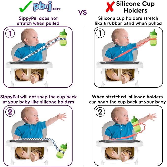 PBnJ Baby SippyPal Sippy Cup Holder Strap Leash Tether (Jungle 2-Pack)