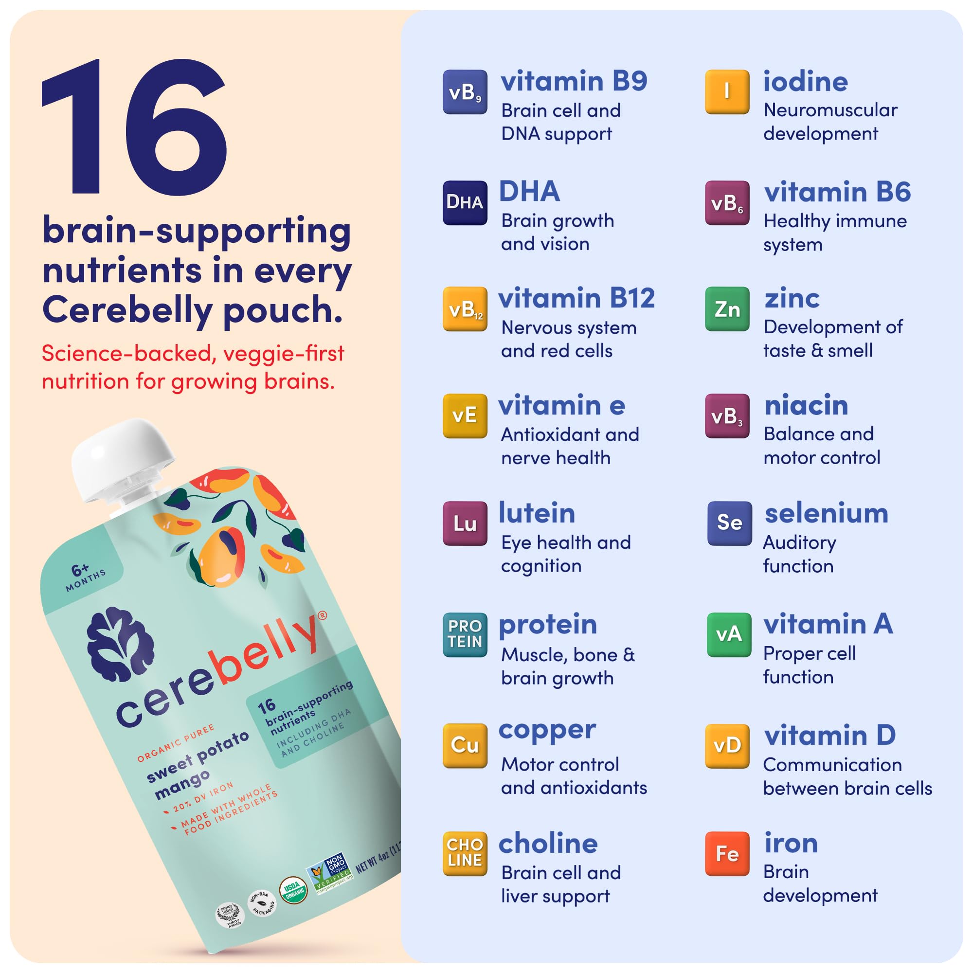 Cerebelly Organic Baby Food Pouches, Sweet Potato Mango Puree, 4oz, 12ct