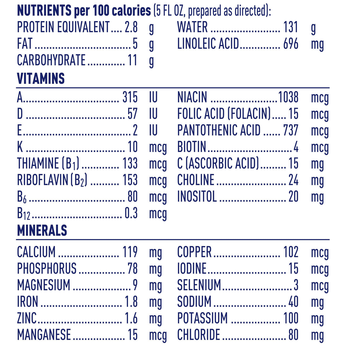 Alfamino Infant Formula, Amino Acid Based, with Iron, 14.1 oz