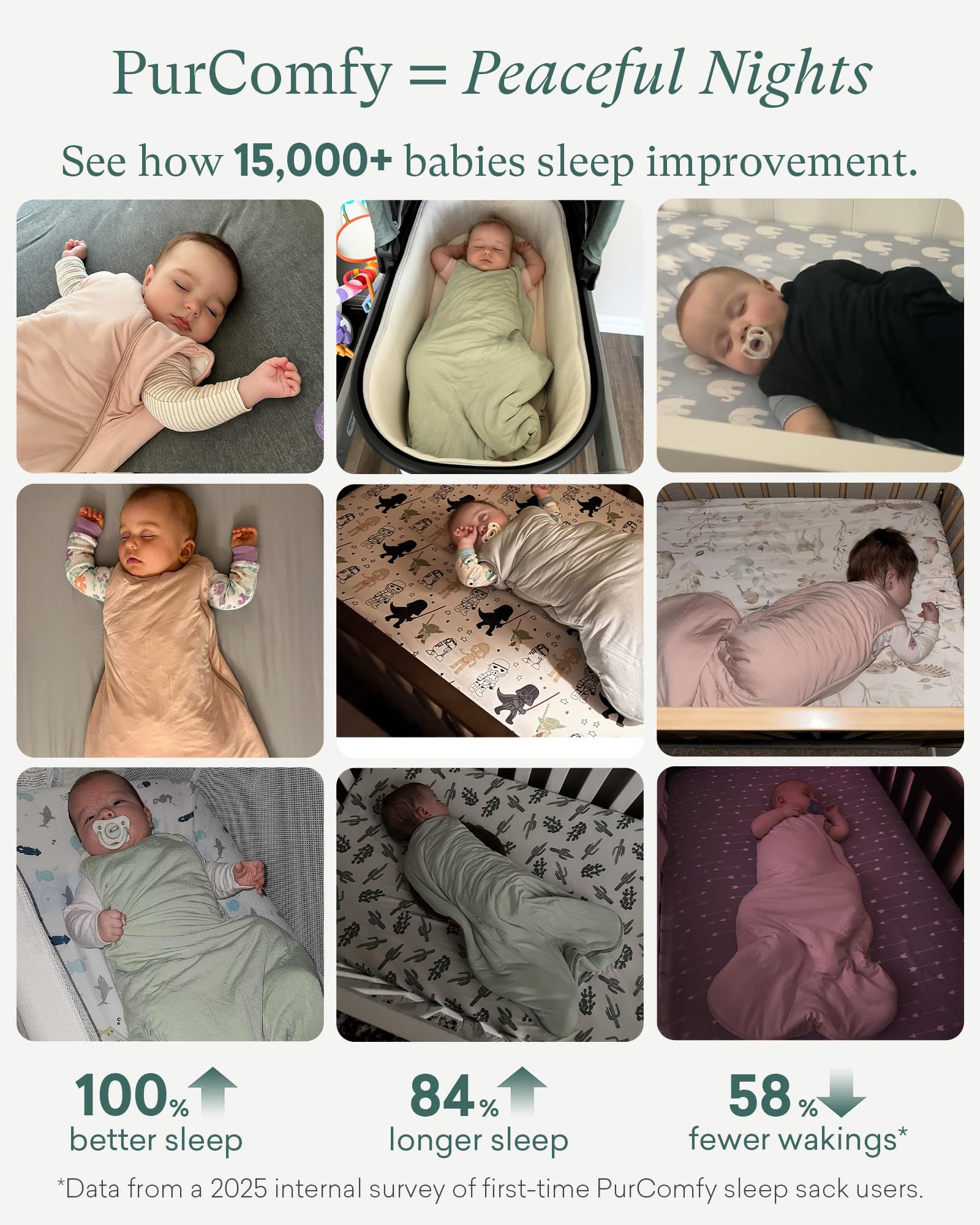 PurComfy Supersoft Sleep Sack 0.5 TOG, Bamboo Viscose, 0-3 Months, Sage