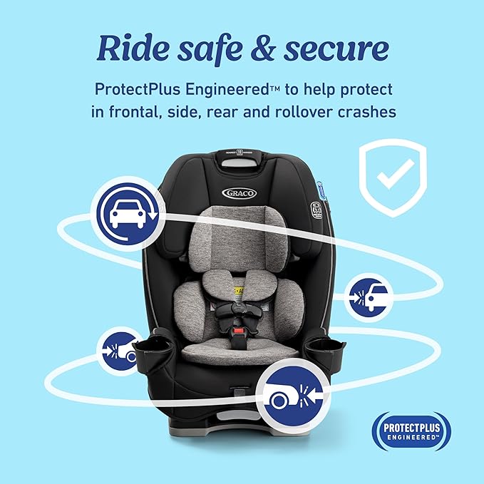 Graco Slimfit 3-in-1 Convertible Car Seat, Space Saving Design, Forward & Rear-Facing, Highback Booster Option – Sydney