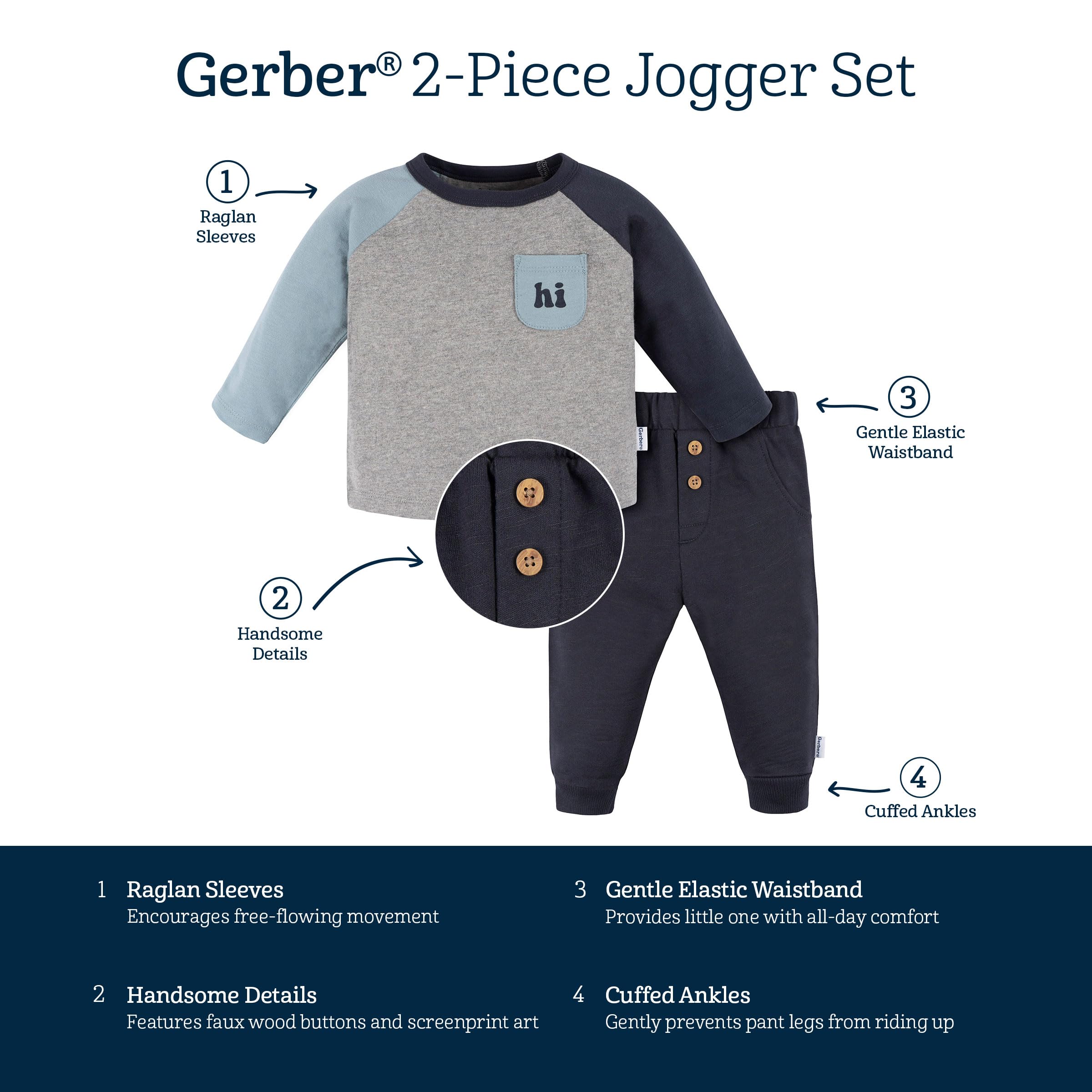 Gerber Baby Boys' Jogger Set, Happy, 0-3 Months