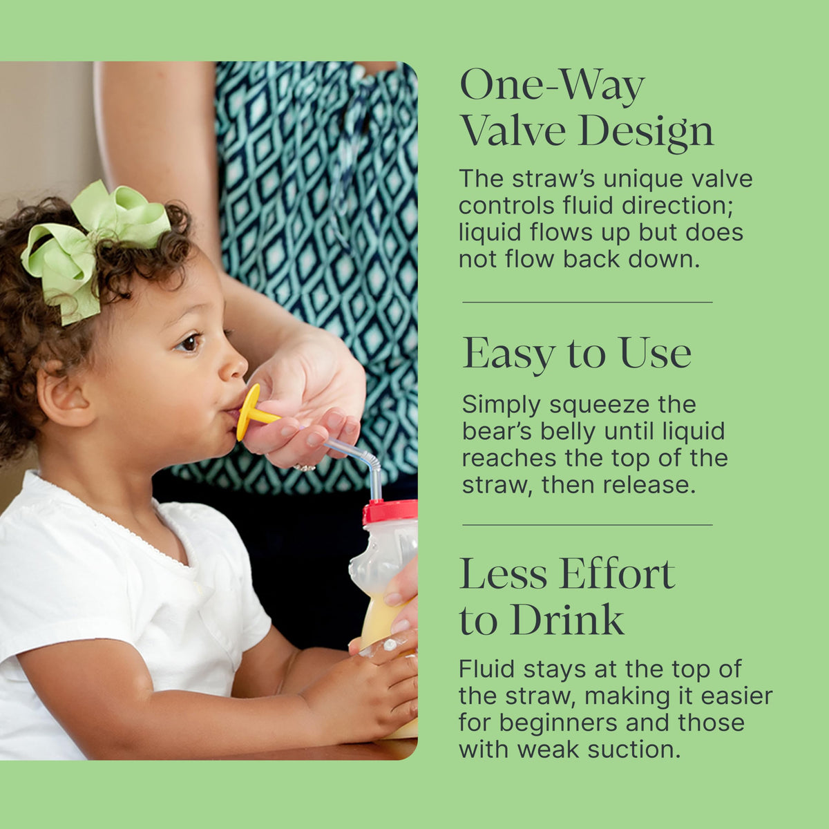 ARK Bear Bottle Kit to Teach Straw Drinking, Food-Grade Honey Bear Straw Cup with One-Way Valve, Sippy Cup Alternative