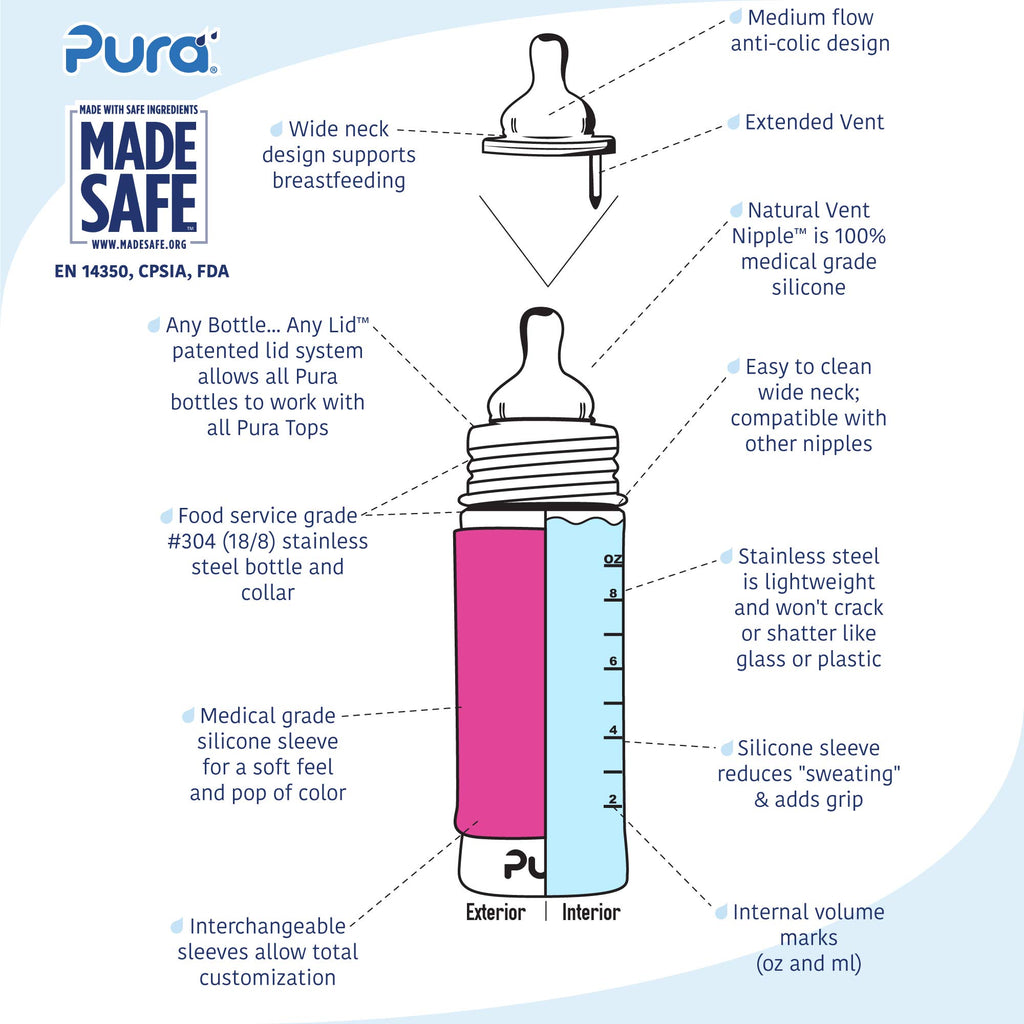 Pura Kiki 9oz/275ml Stainless Steel Infant Bottle w/Sleeve, Anti-Colic, 100% Plastic-Free, MadeSafe Certified, Medical-Grade Silicone, Medium-Flow Nipple, for Babies 3 Months & Up (Rose)
