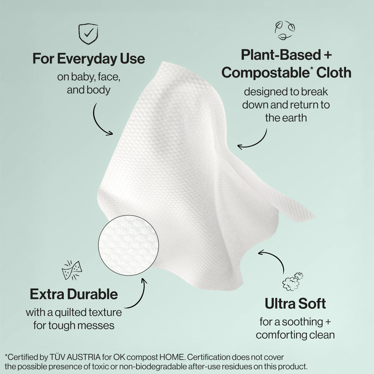 The Honest Company Multi-Use Baby Wipes, Terrazzo, 36 Count
