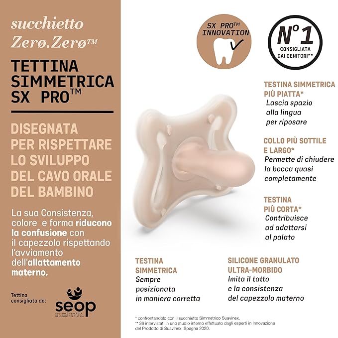 Suavinex Zero Zero Silicone Baby Pacifier w/SX Pro Physiological Pacifier Nipple (-2-2M), 2Pk, Medium