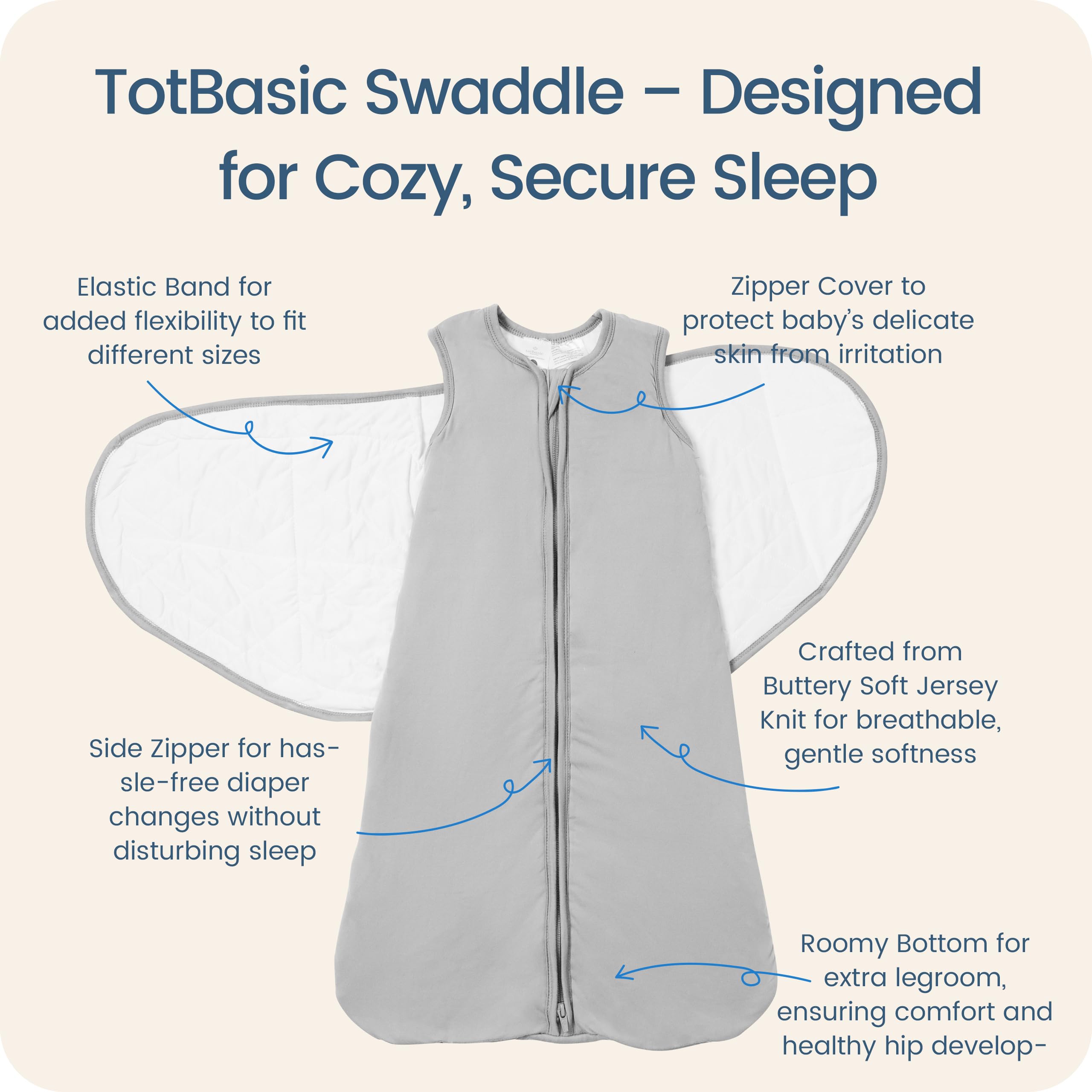 TOTBASIC Baby Swaddle Blanket 0-3 Months, 1.0 TOG 3-Way Adjustable Infant Sleep Sack, Storm