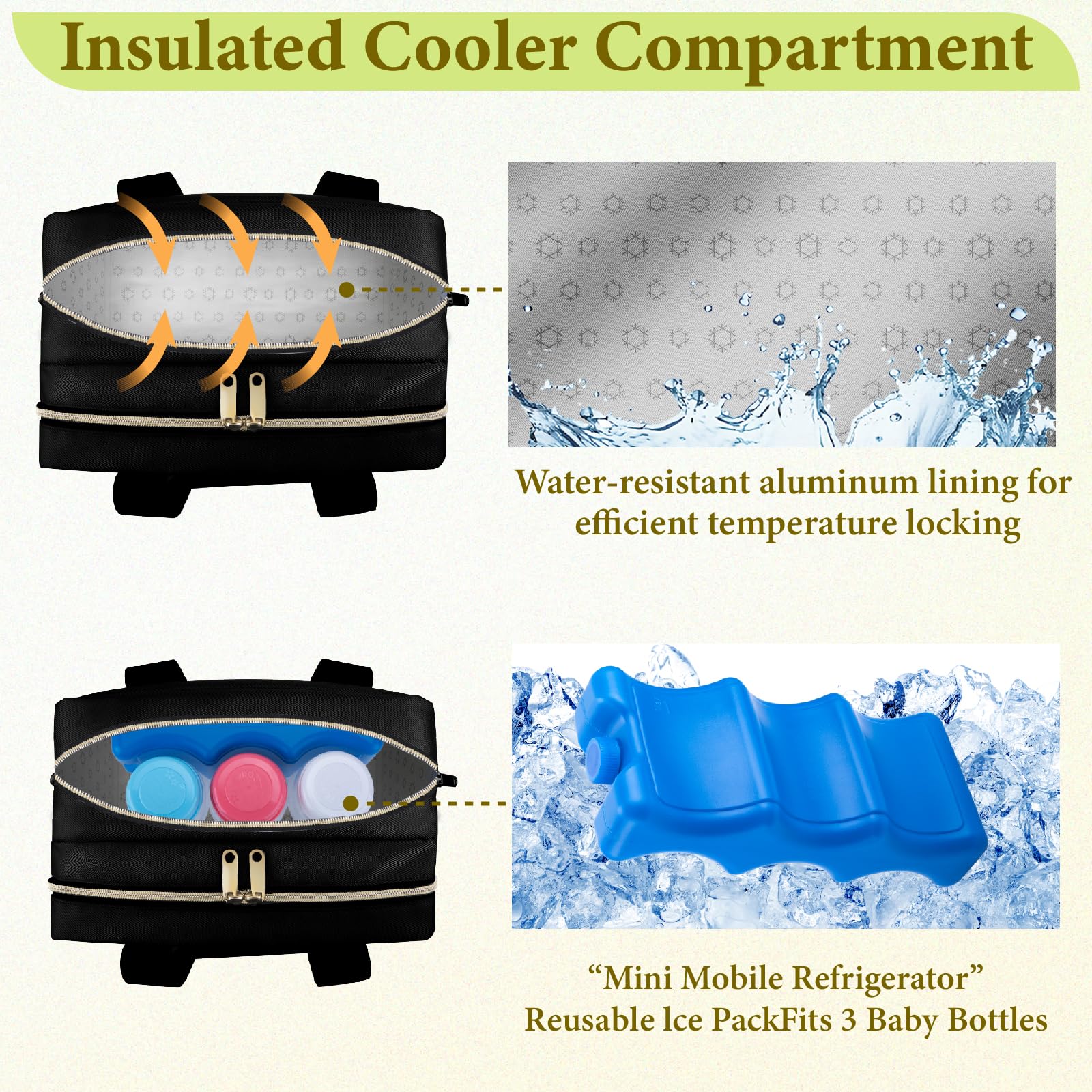 GDNasist Breastmilk Cooler Bag with Ice Pack, Fits Baby Bottles up to 9 Oz
