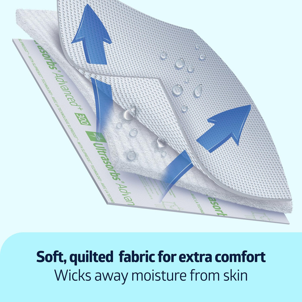 Medline Advanced Plus Ultrasorbs Drypads, 30" x 36", 23” x 36”, 40 Count, Extended Core Disposable Bed Pads, Wider Area Super Absorbent Incontinence Pads, Adult Protective Pads, 300 lb Weight Capacity