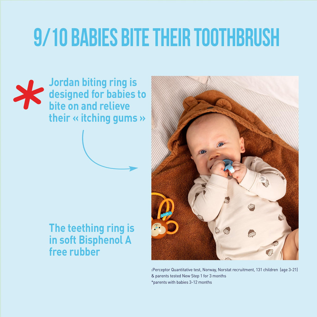 Jordan* ® | Step 1 Baby Toothbrush | 0-2 Years, Soft Bristles, BPA Free | Pink & Purple | 4 Pack | Manual