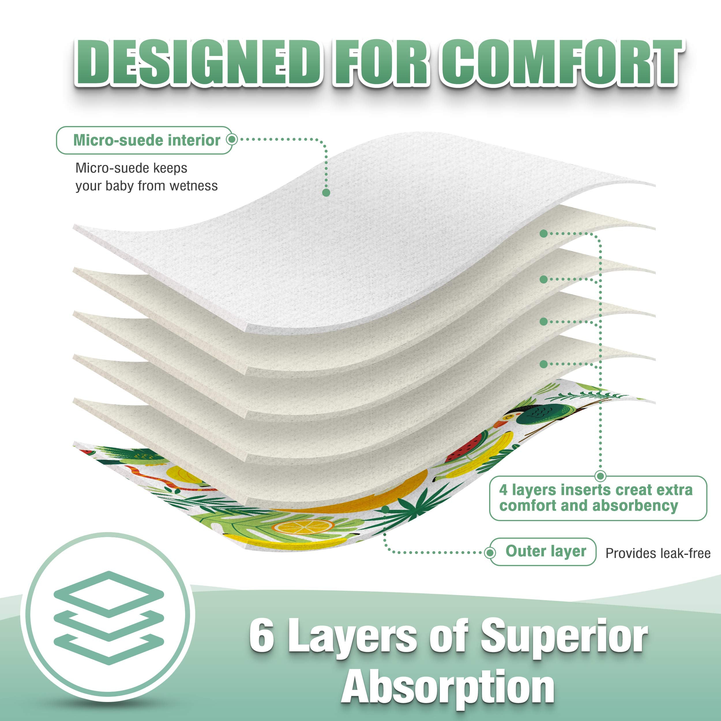 wegreeco Cloth Diapers 6 Pack with 6 Inserts & 1 Wet Bag, Washable Cloth Diapers for Babies, One Size Adjustable Reusable (Fruits, Animals)