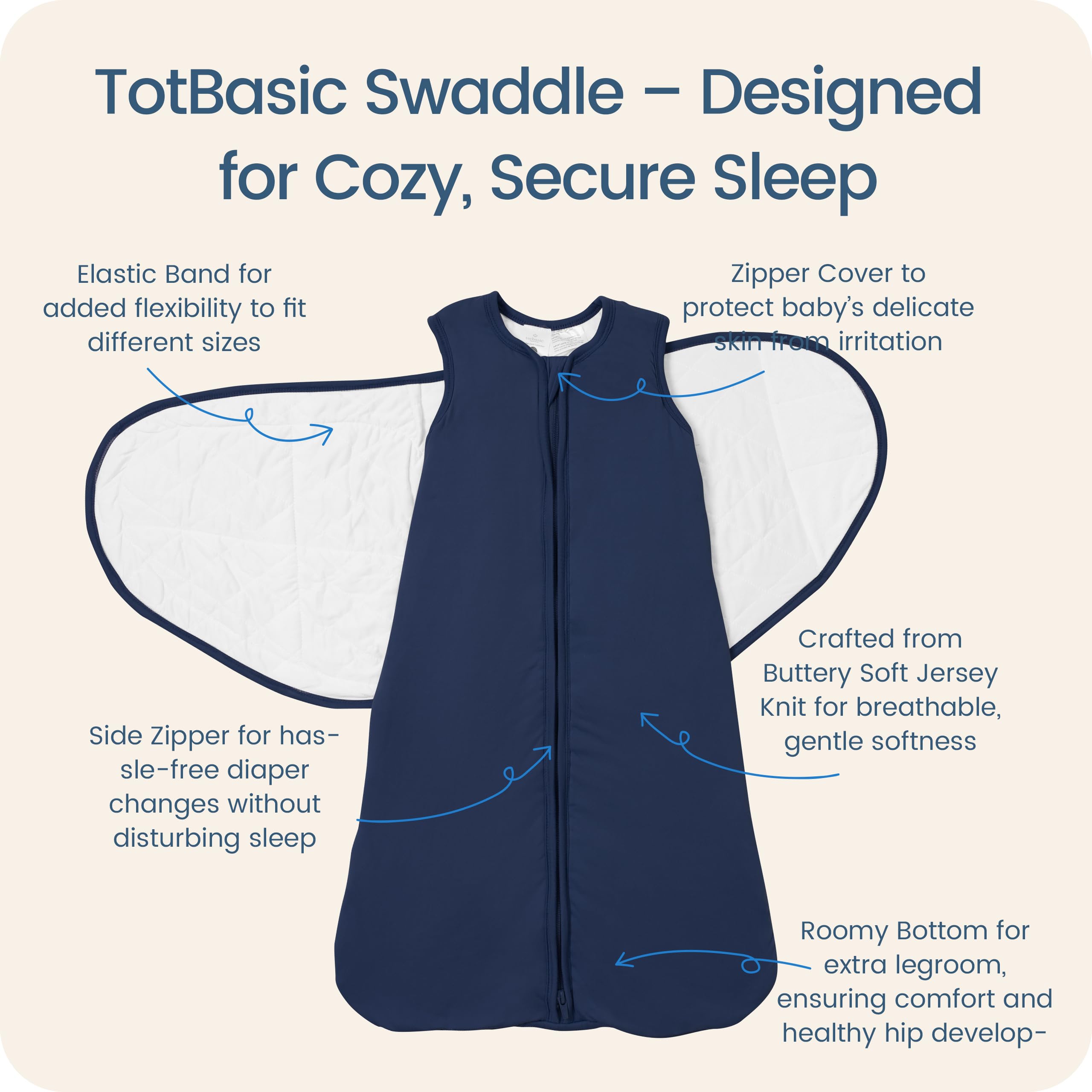 TOTBASIC Baby Swaddle Blanket 3-6 Months, 1.0 TOG 3-Way Adjustable Baby Sleep Sack, Navy
