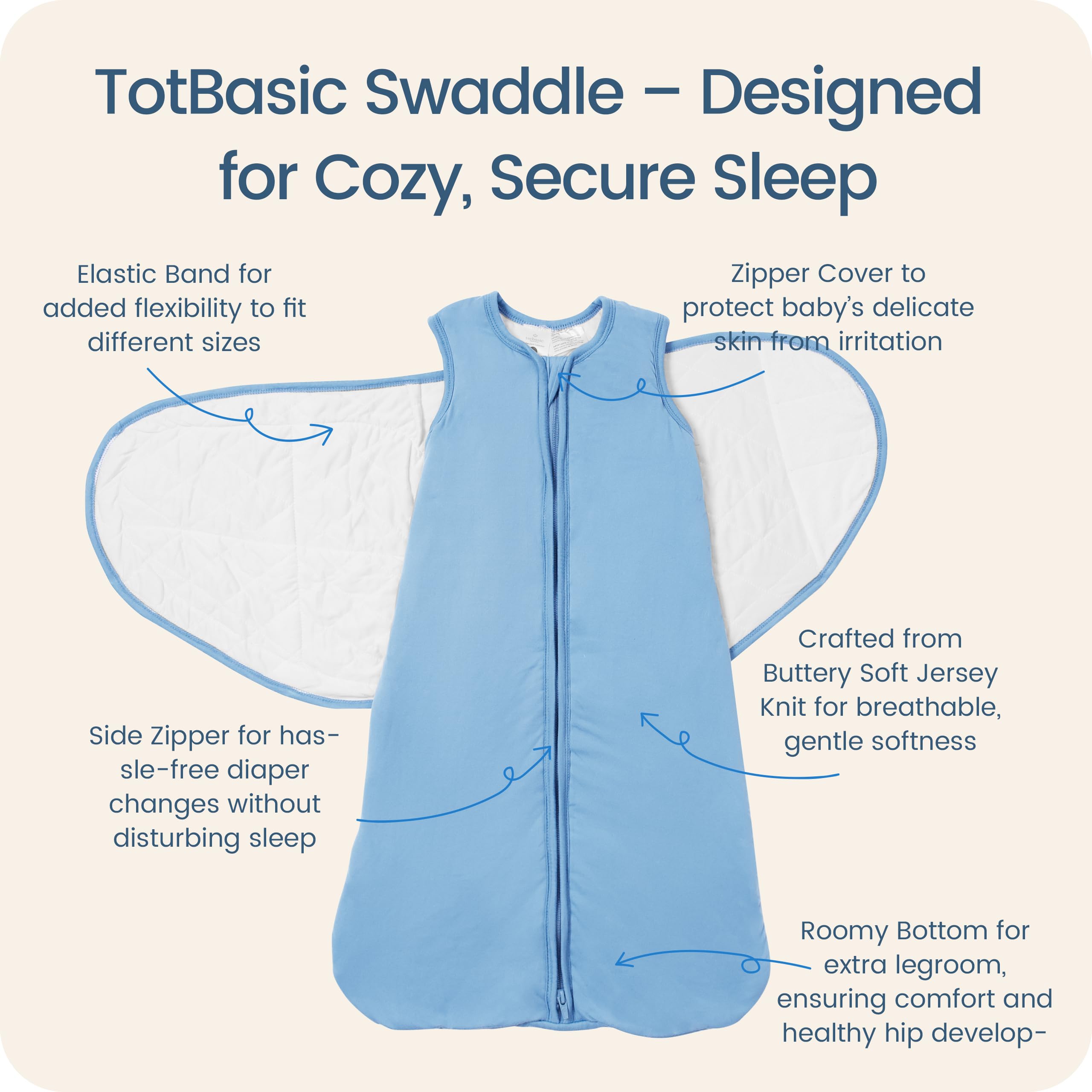 TOTBASIC Baby Swaddle Blanket 6-12 Months, 1.0 TOG 3-Way Adjustable Baby Sleep Sack, Fog