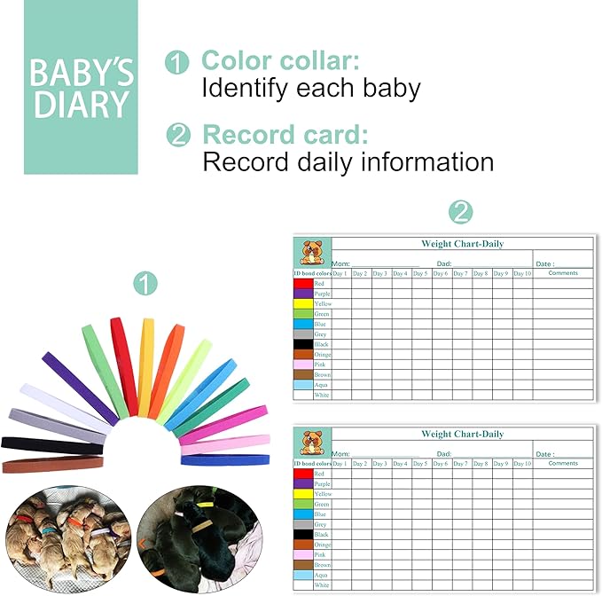 Puppy Kitten Whelping Kit, Essentials Kit for Newborn Puppies Kittens, All in One Complete with Essential Supplies for Newborn Birth