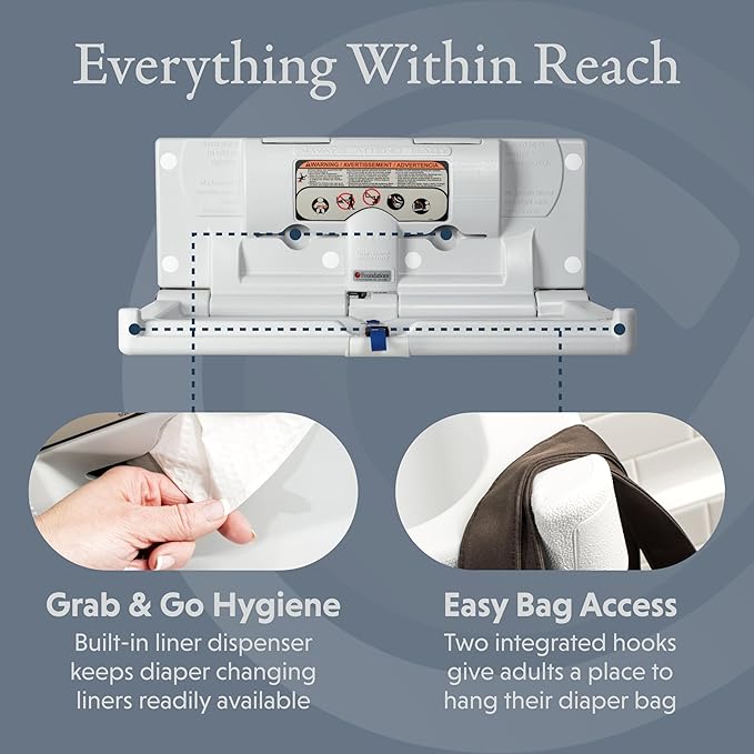 Foundations Classic Horizontal Baby Changing Station w/EZ Mount Backer Plate, Wall Mounted, One Handed Adjustable Safety Strap & Liner Dispenser, Gray (100-EH-BP)