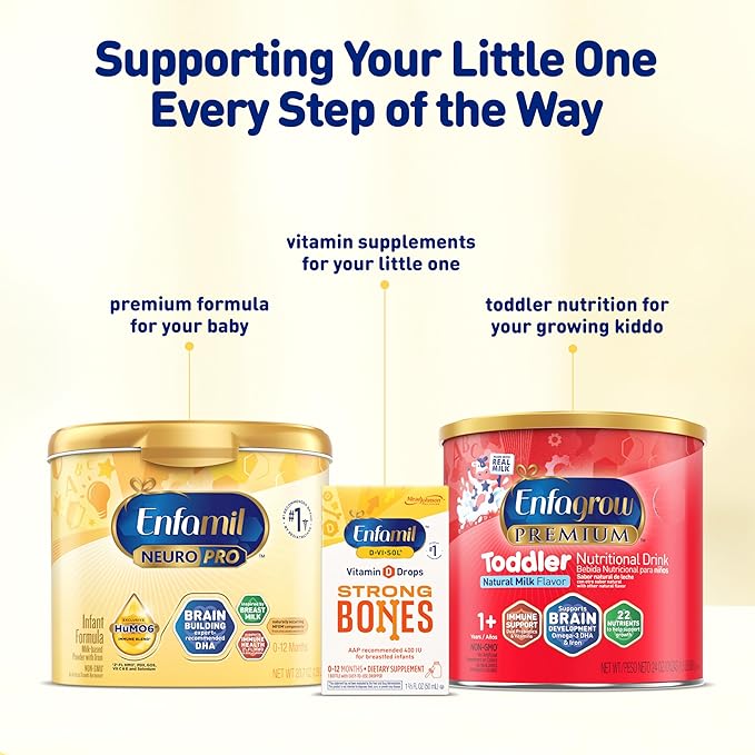 Enfamil NeuroPro Baby Formula, Milk-Based Infant Nutrition, MFGM* 5-Year Benefit, Expert-Recommended Brain-Building Omega-3 DHA, Exclusive HuMO6 Immune Blend, Non-GMO, 124.2 oz