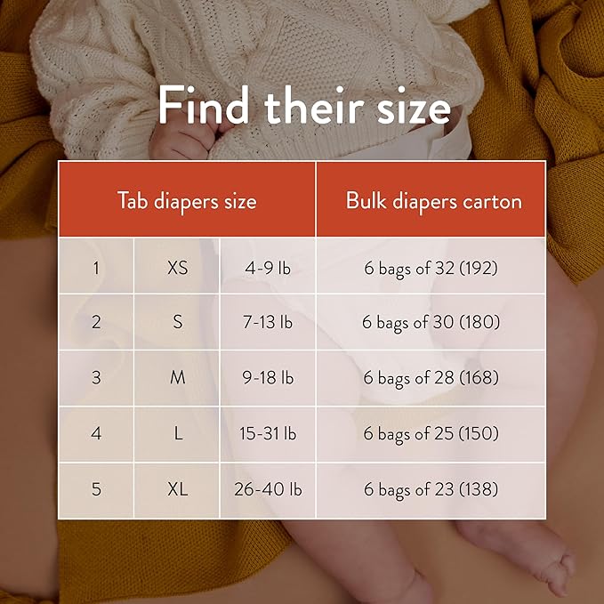 Joonya Baby Diapers, Size 3 M (9-18 lb) - 1 Bag of 28 - New Range - NonToxic, Eco-Friendly, Ultra Slim, Overnight Use - Made in Denmark