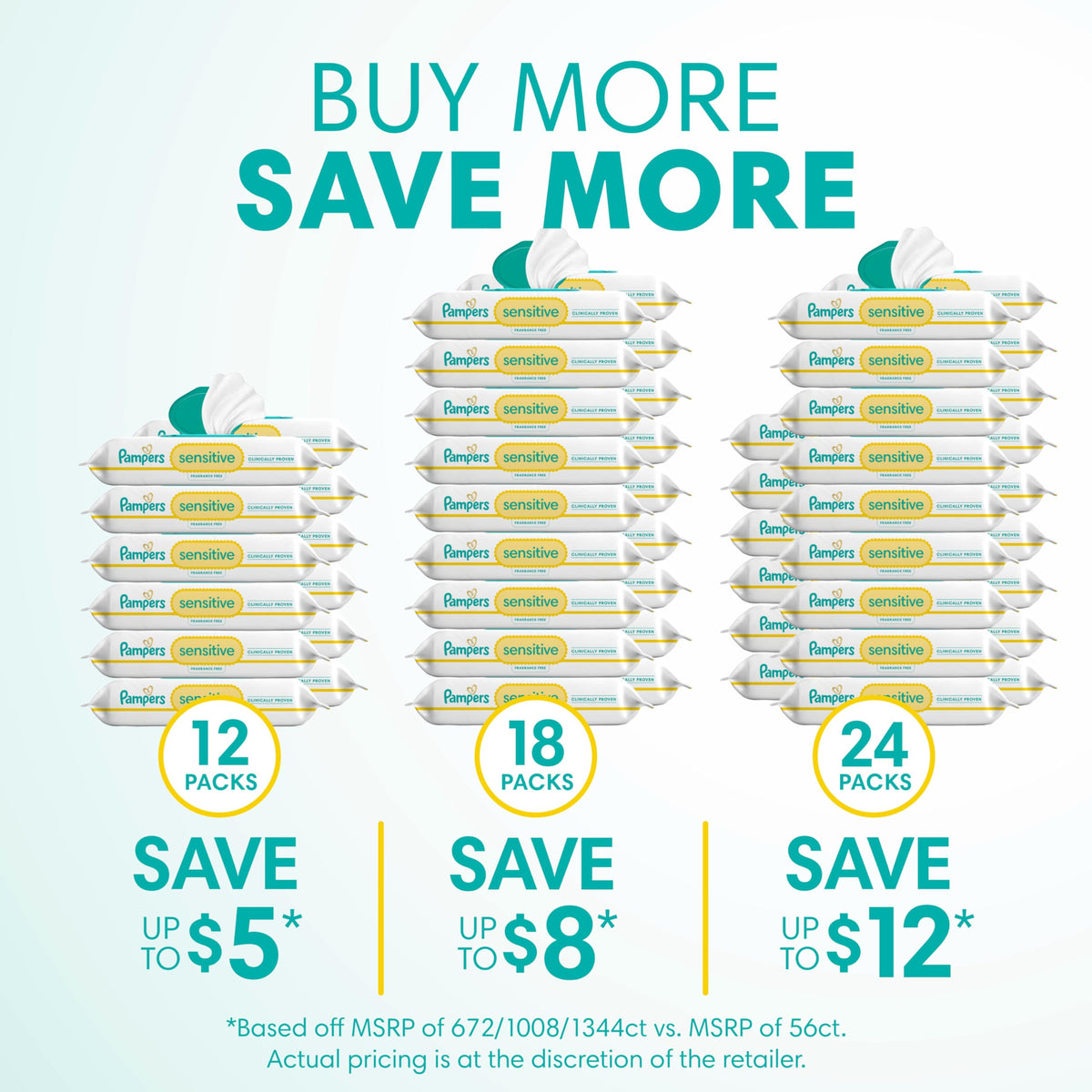 Pampers Sensitive Baby Wipes, Clinically Proven, Fragrance Free, Unscented, Water Based, Hypoallergenic Baby Wipes, Multi-Use Wipe, Hand Wipe 672 Total (12X Flip-Top Packs)