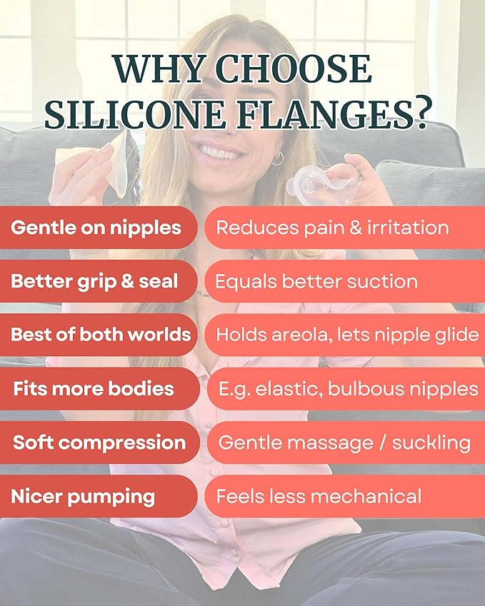 Smaller Cushy Silicone Flanges, Breast Shields - Replacement Pump Parts - for Spectra, Lansinoh, Medela Pumps - Great for Elastic Nipples - Double (2 Pack) - 15mm