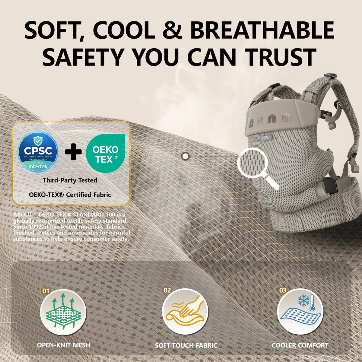 Baby Carrier,2-48Months,Soft&Breathable Mesh,Ergonomic Support,3 Way Carry