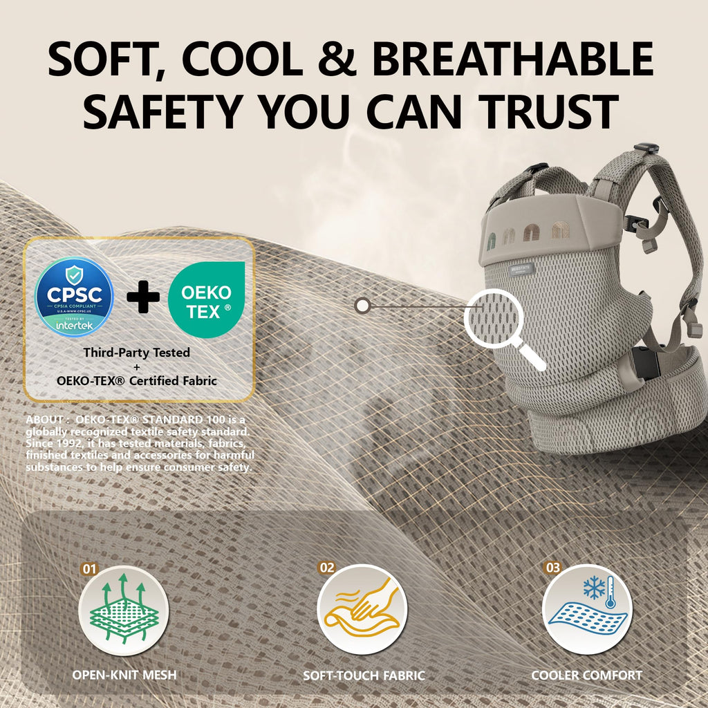 Baby Carrier,2-48Months,Soft&Breathable Mesh,Ergonomic Support,3 Way Carry