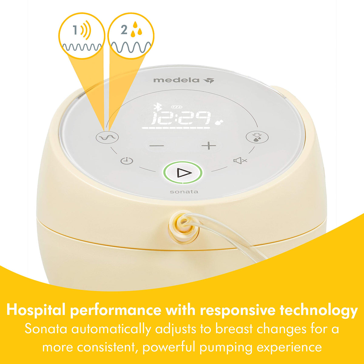 Medela Sonata Smart Electric Breast Pump | Hospital Grade | 1Ct