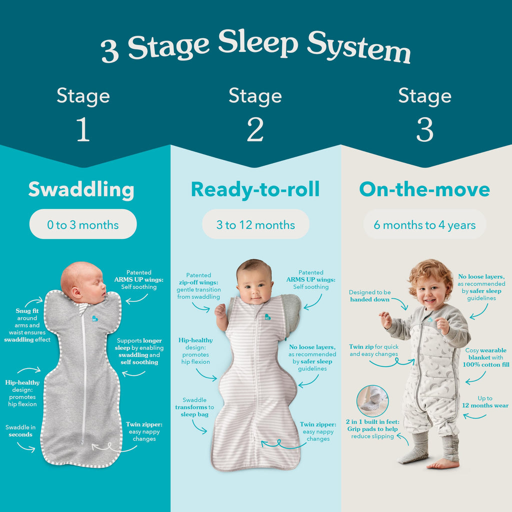 Love to Dream Swaddle UP, Baby Sleep Sack, Self-Soothing Swaddles for Newborns, 8-13 lbs, Secure Fit Helps Calm Startle Reflex, New Born Essentials for Baby, Dusty Blue