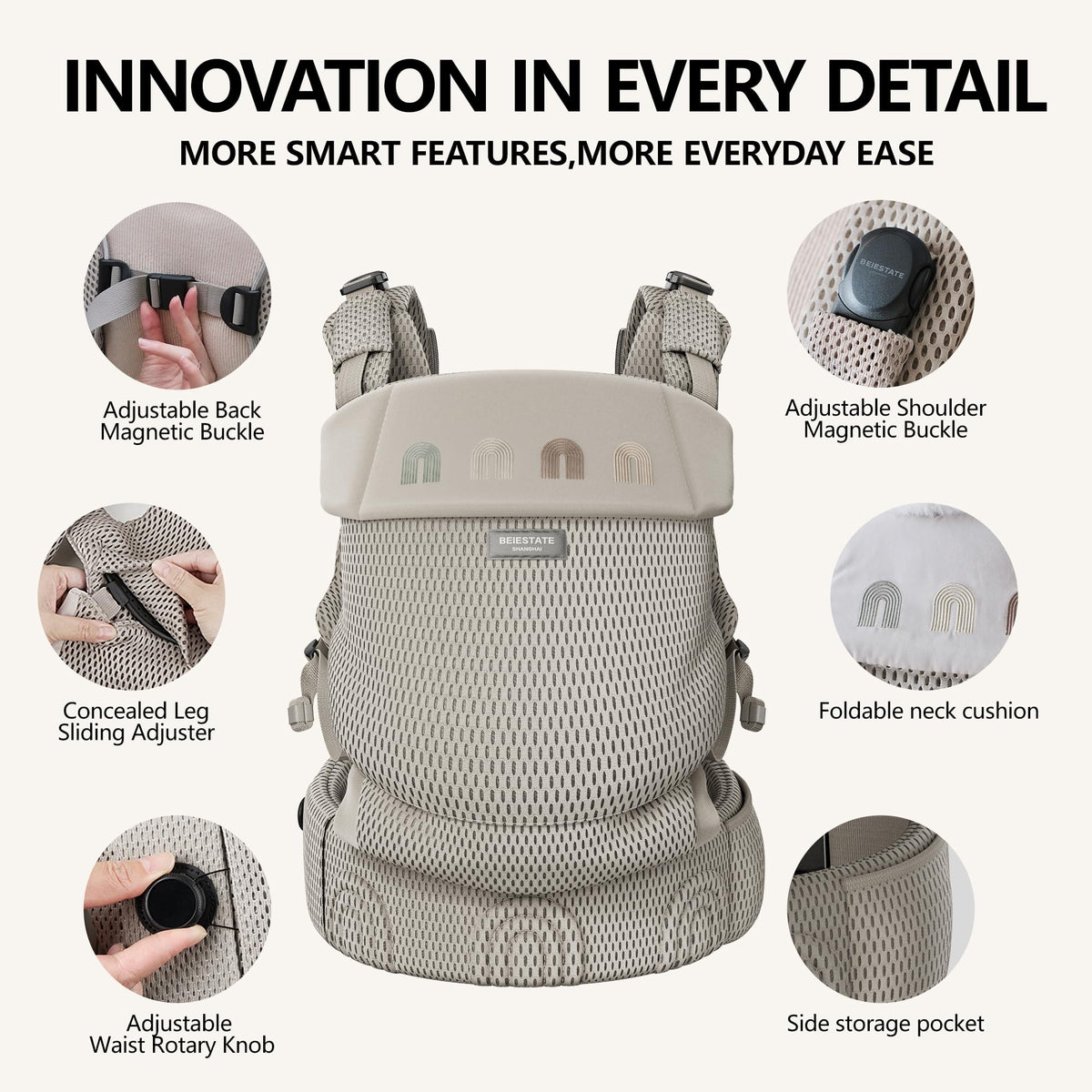 Baby Carrier,2-48Months,Soft&Breathable Mesh,Ergonomic Support,3 Way Carry